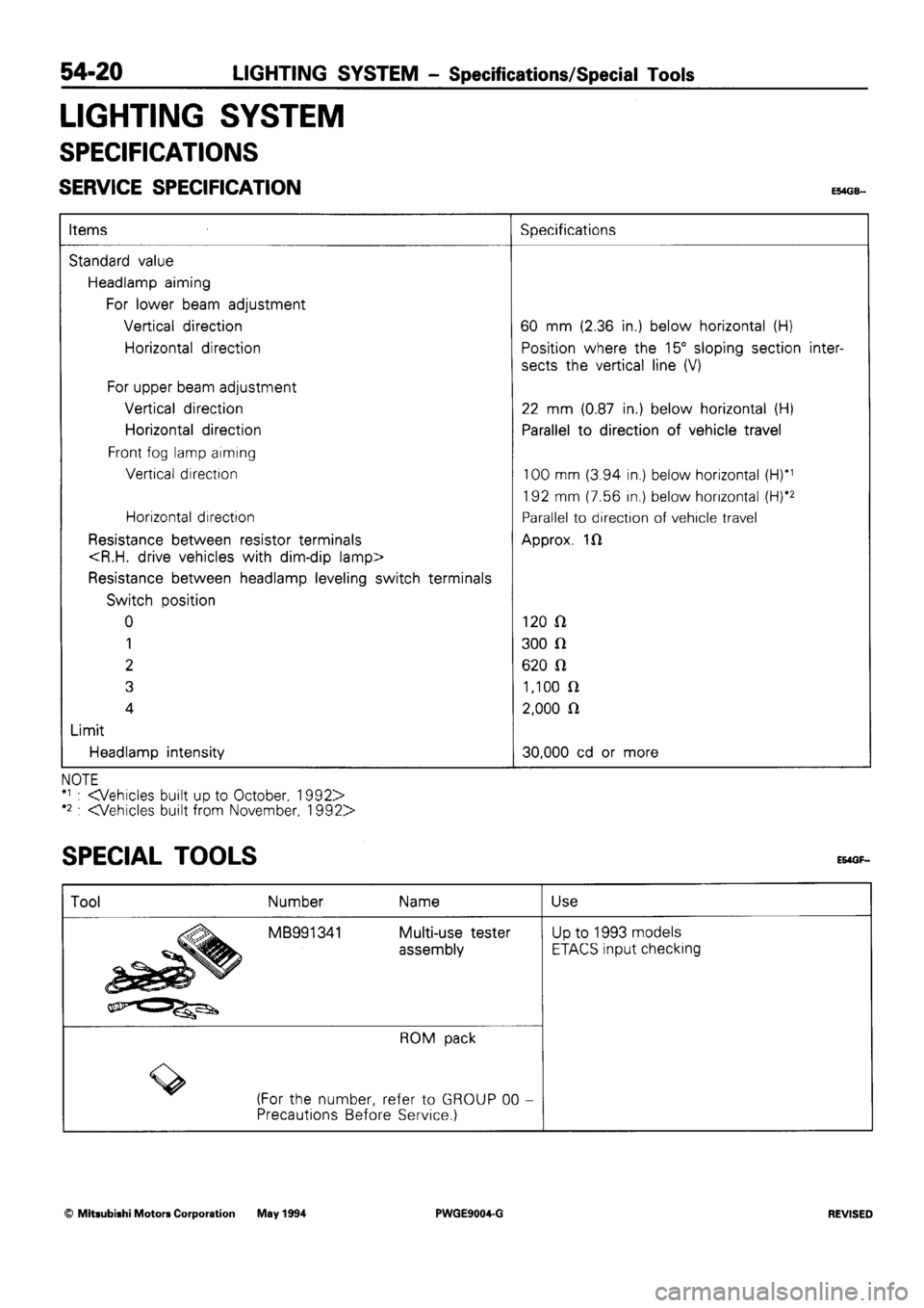 MITSUBISHI SIGMA 1991  Workshop Manual 