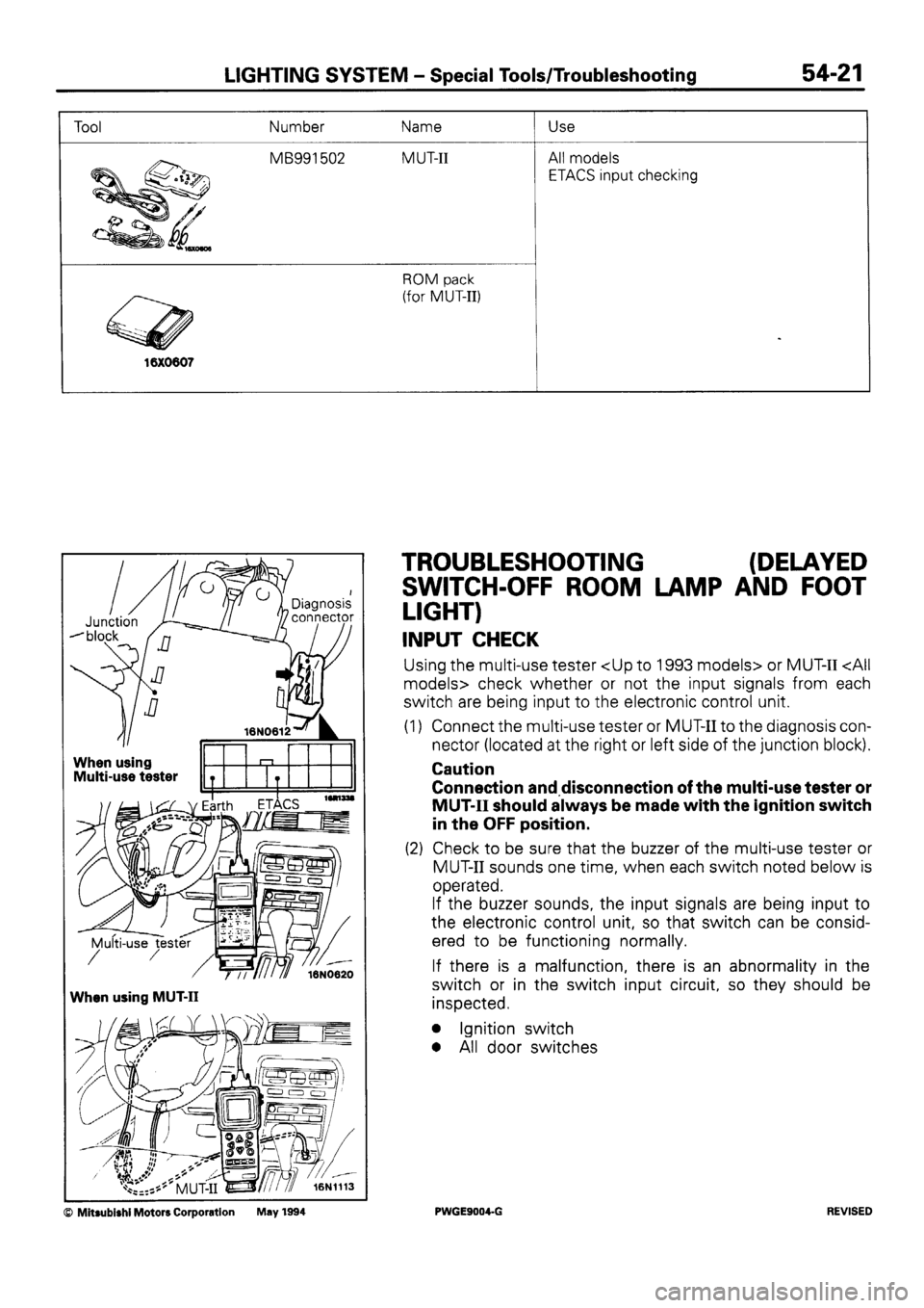 MITSUBISHI SIGMA 1991  Workshop Manual 