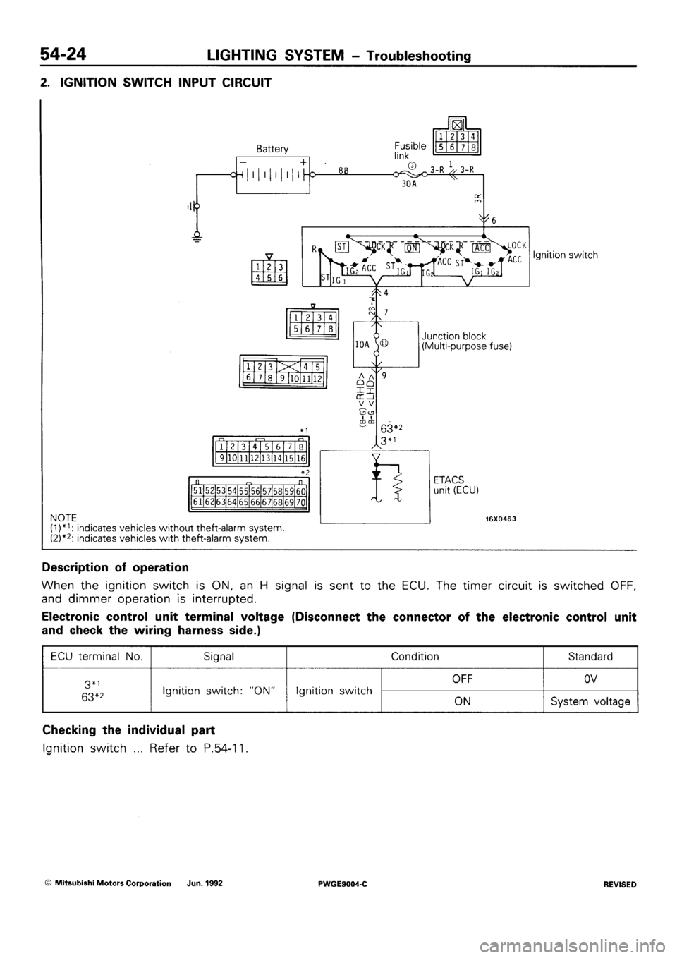 MITSUBISHI SIGMA 1991  Workshop Manual 