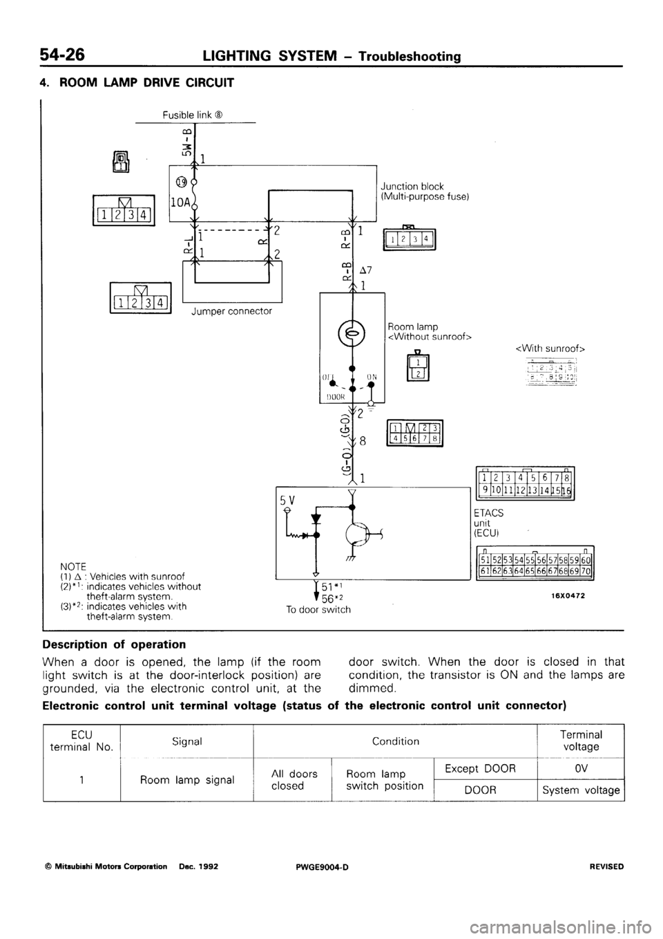MITSUBISHI SIGMA 1991  Workshop Manual 