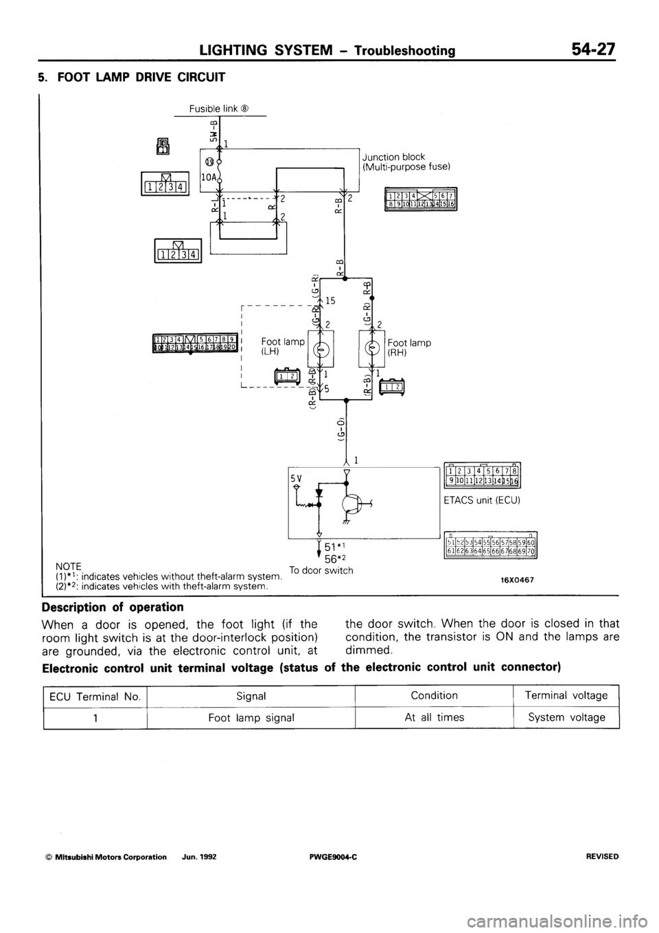 MITSUBISHI SIGMA 1991  Workshop Manual 