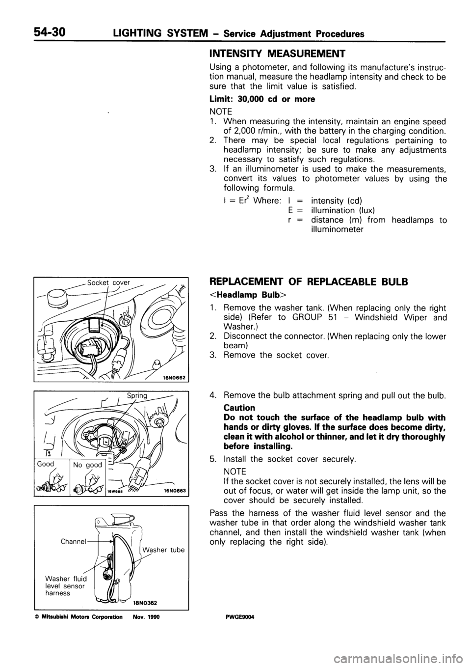 MITSUBISHI SIGMA 1991  Workshop Manual 
