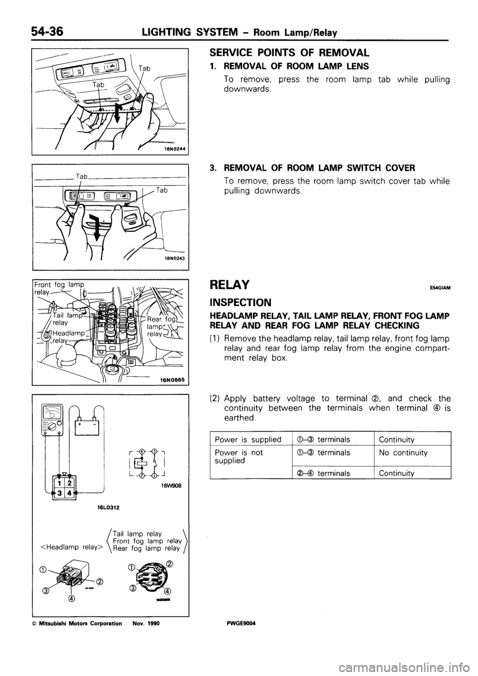 MITSUBISHI SIGMA 1991  Workshop Manual 
