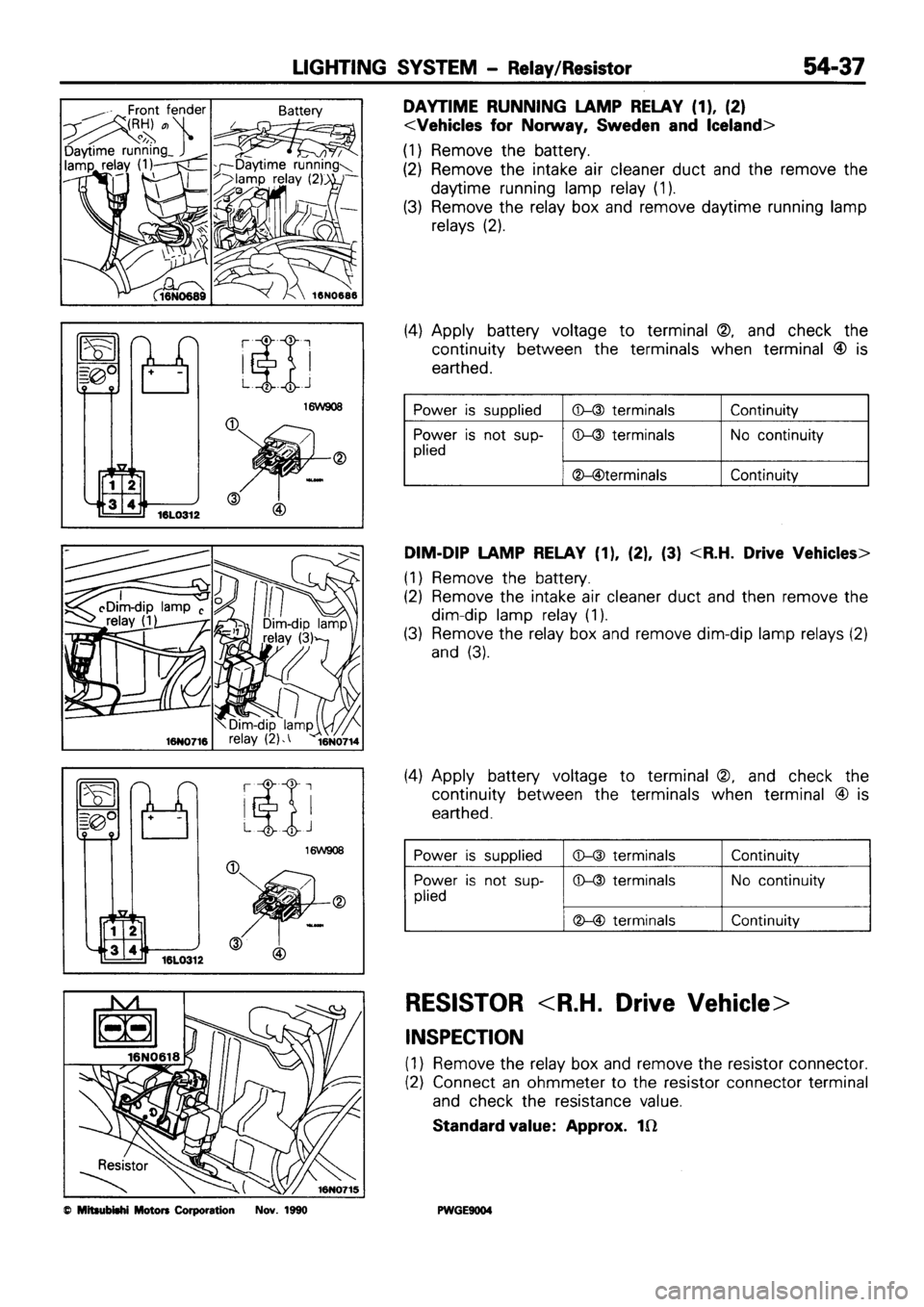 MITSUBISHI SIGMA 1991  Workshop Manual 