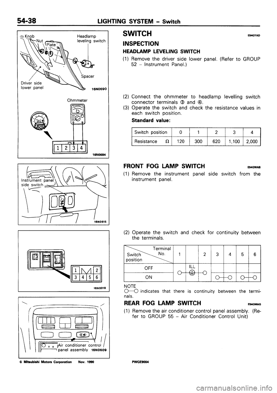 MITSUBISHI SIGMA 1991  Workshop Manual 