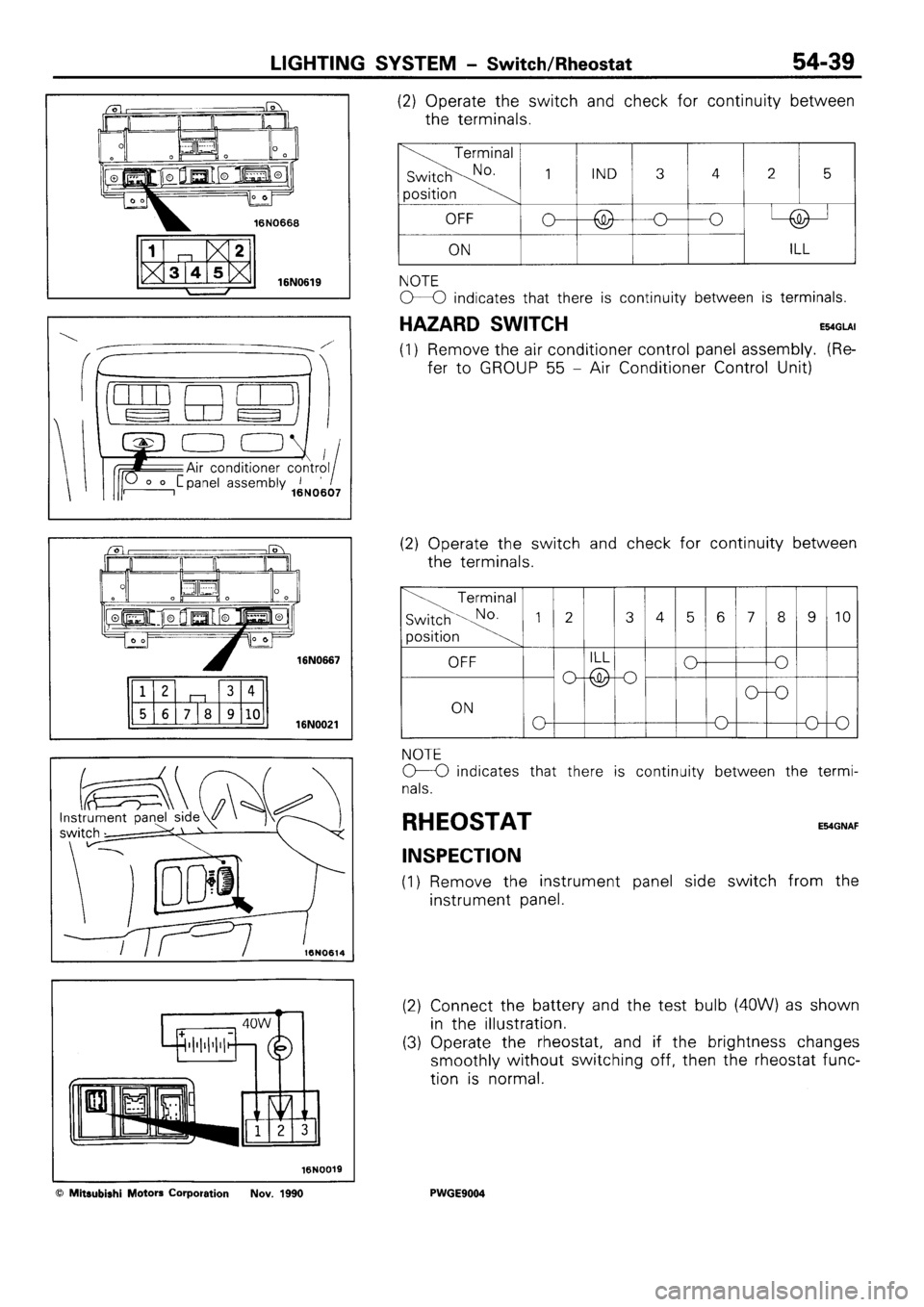 MITSUBISHI SIGMA 1991  Workshop Manual 