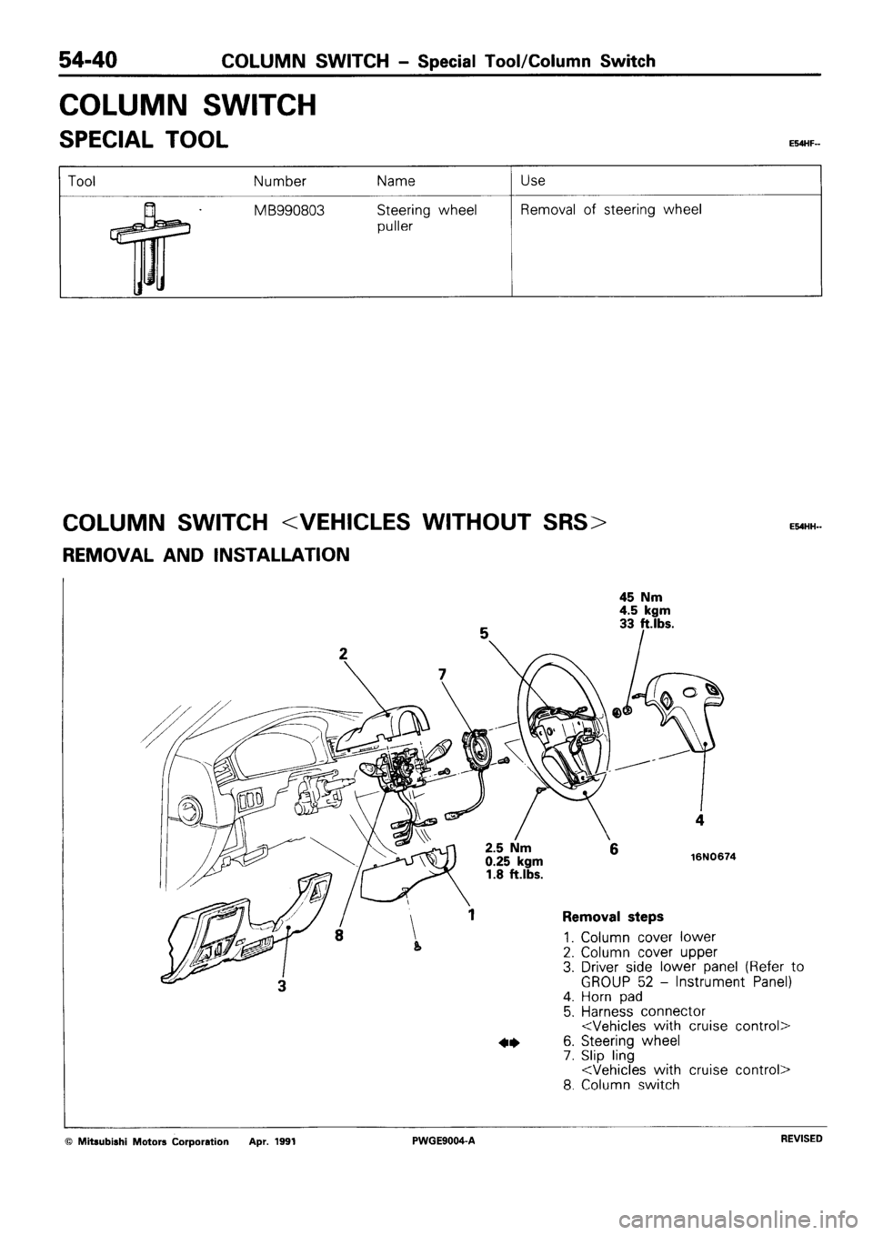 MITSUBISHI SIGMA 1991  Workshop Manual 