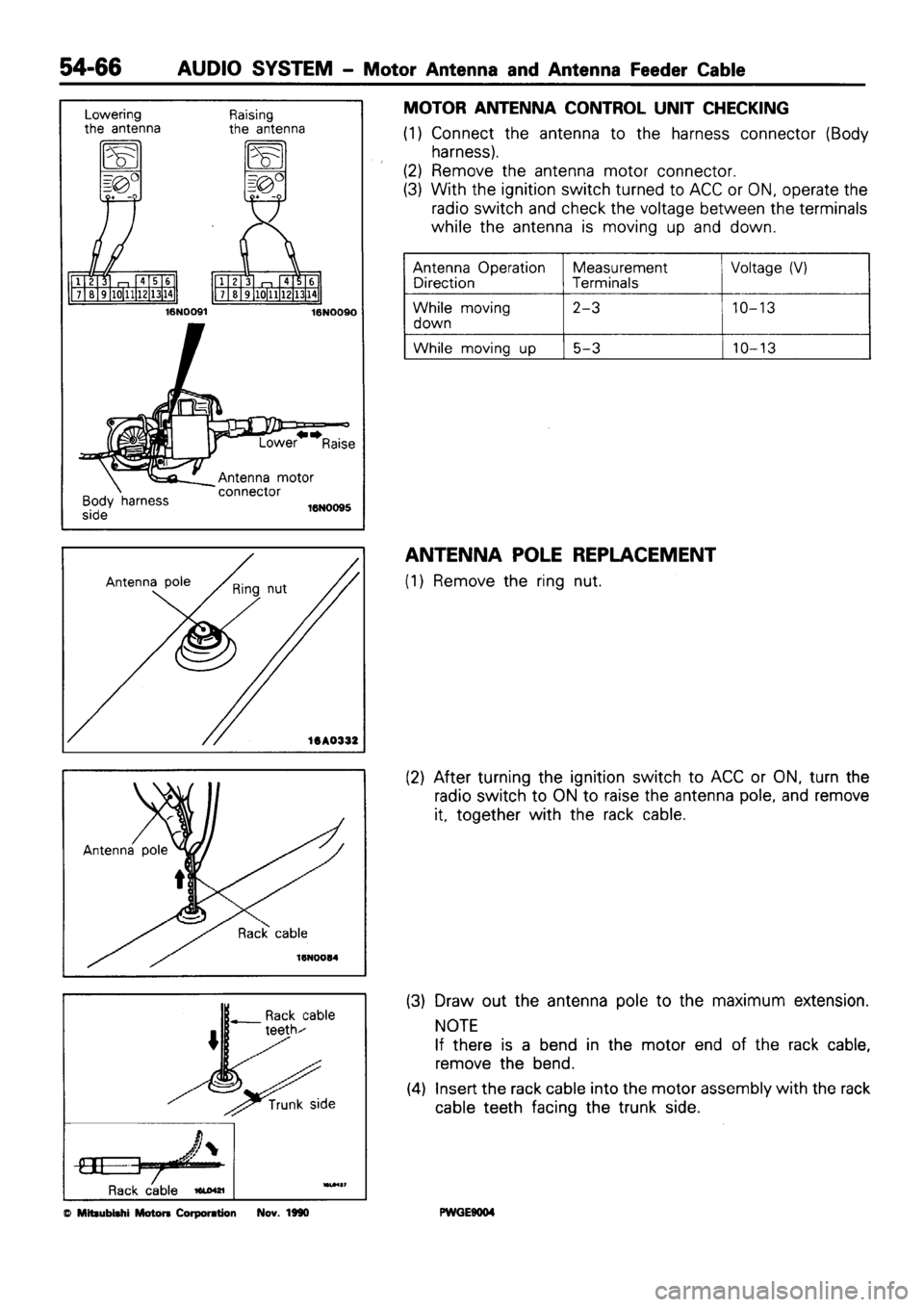 MITSUBISHI SIGMA 1991  Workshop Manual 