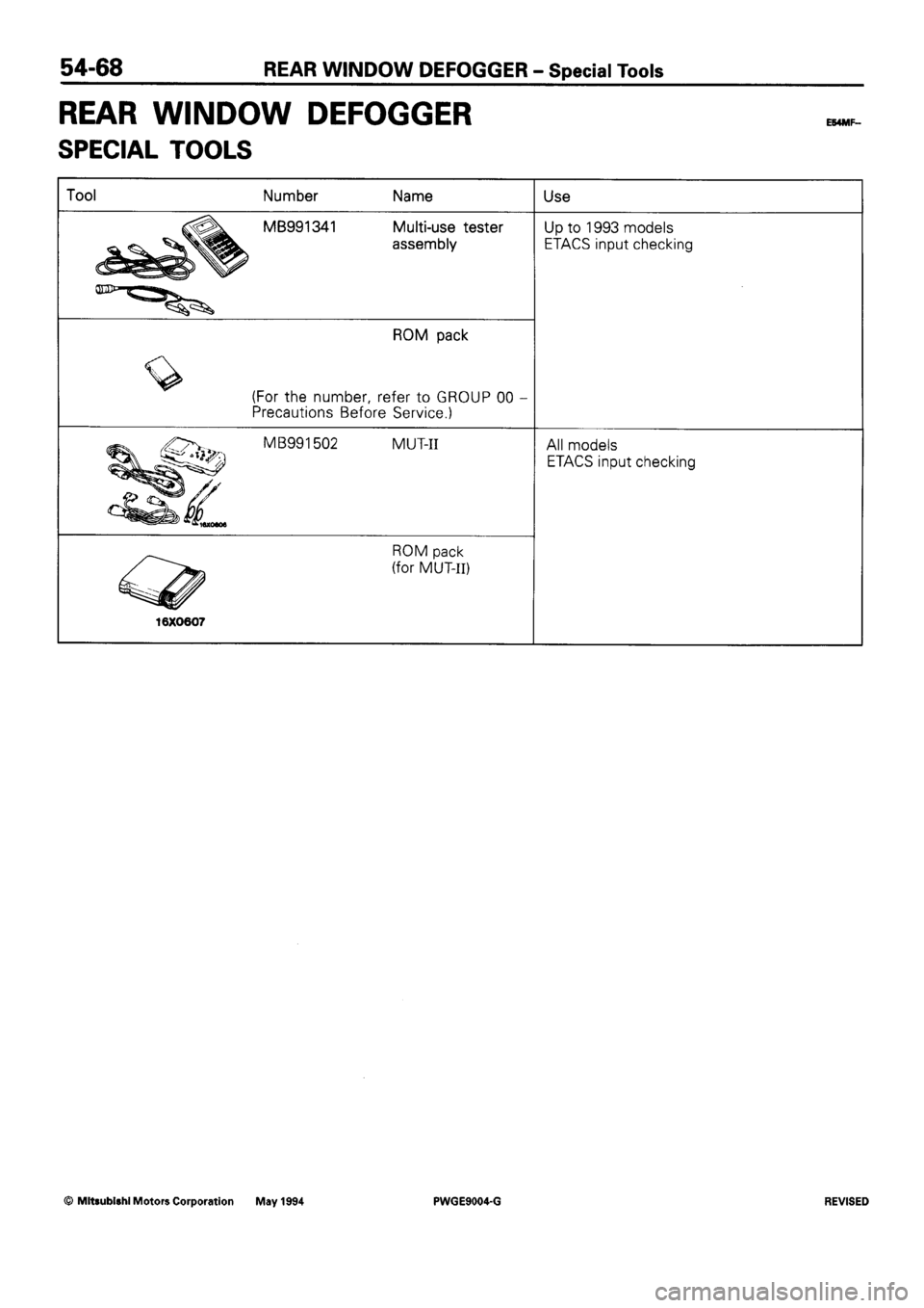 MITSUBISHI SIGMA 1991  Workshop Manual 