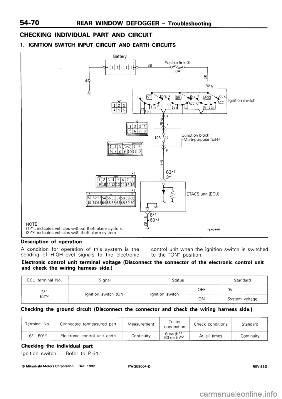 MITSUBISHI SIGMA 1991  Workshop Manual 