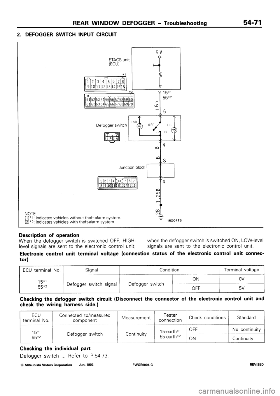MITSUBISHI SIGMA 1991  Workshop Manual 