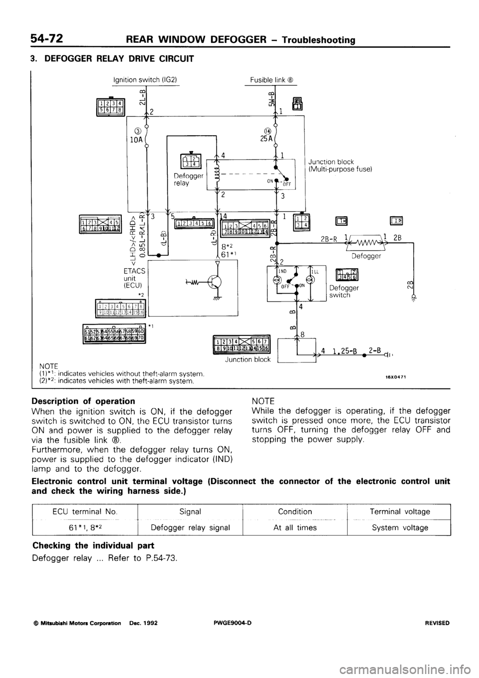 MITSUBISHI SIGMA 1991  Workshop Manual 