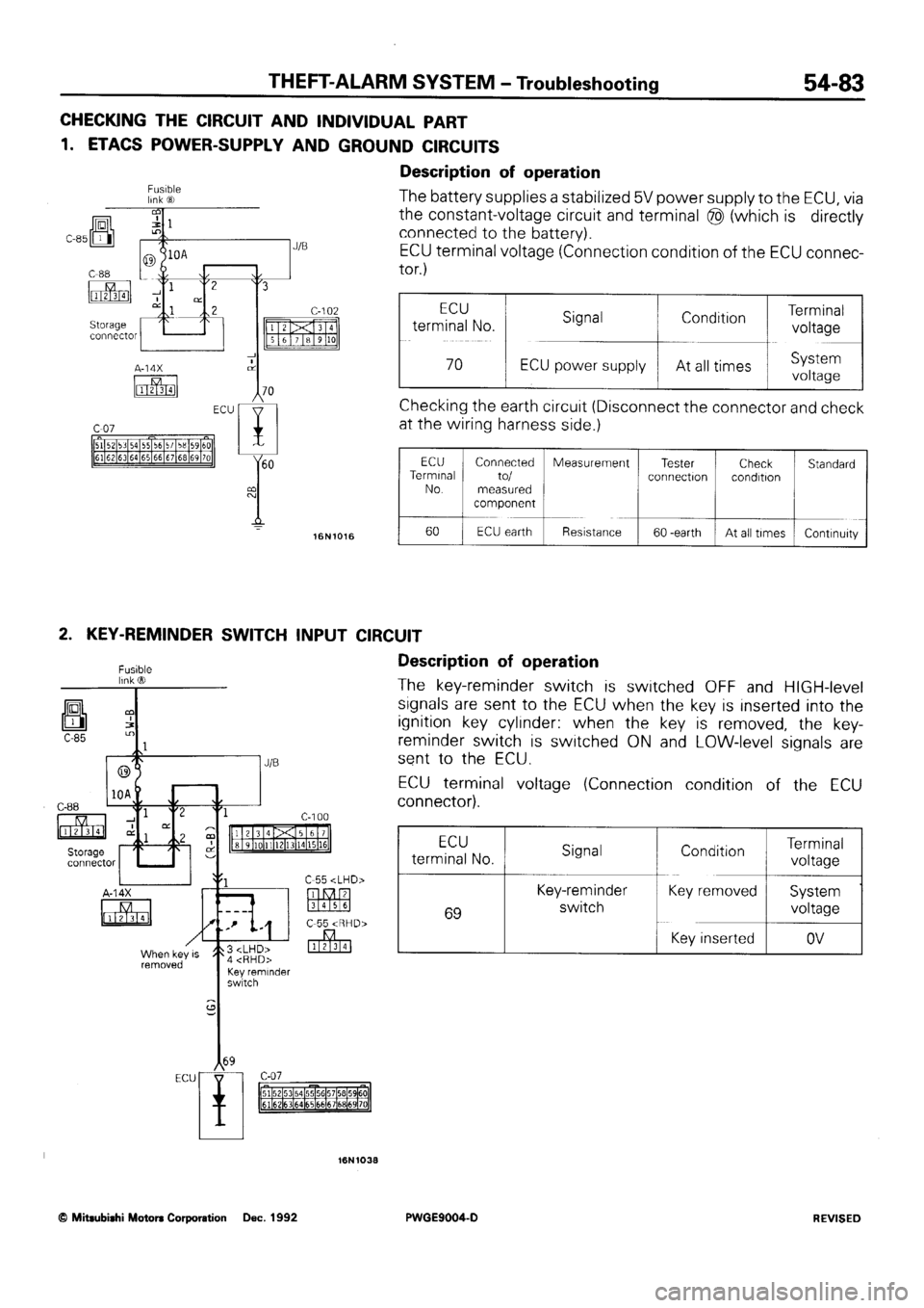 MITSUBISHI SIGMA 1991  Workshop Manual 