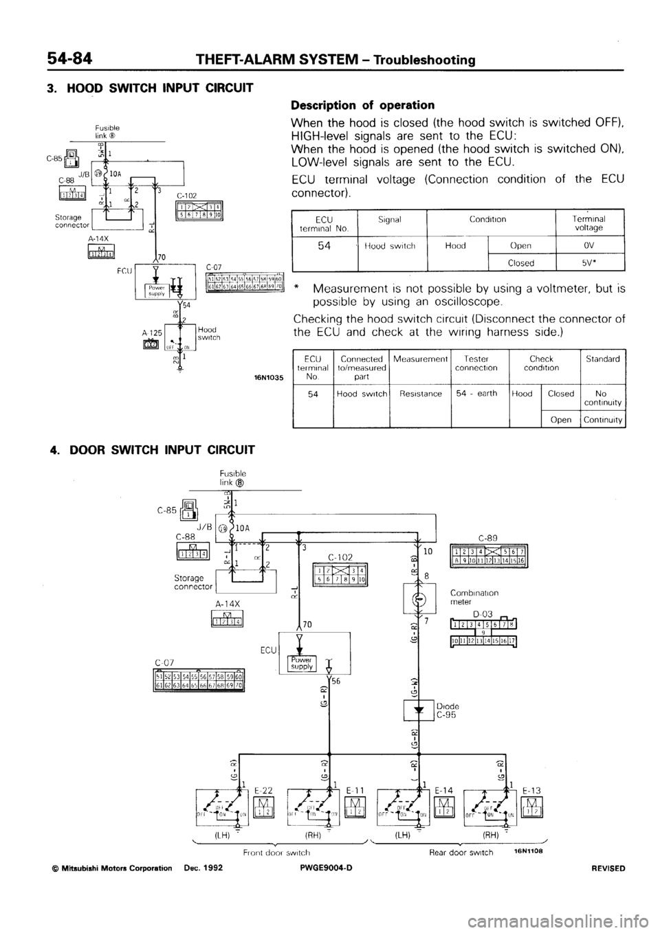 MITSUBISHI SIGMA 1991  Workshop Manual 