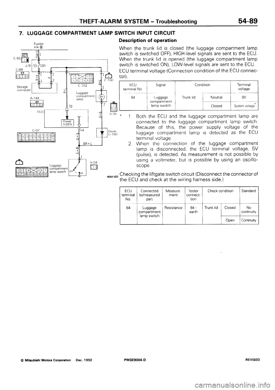 MITSUBISHI SIGMA 1991  Workshop Manual 