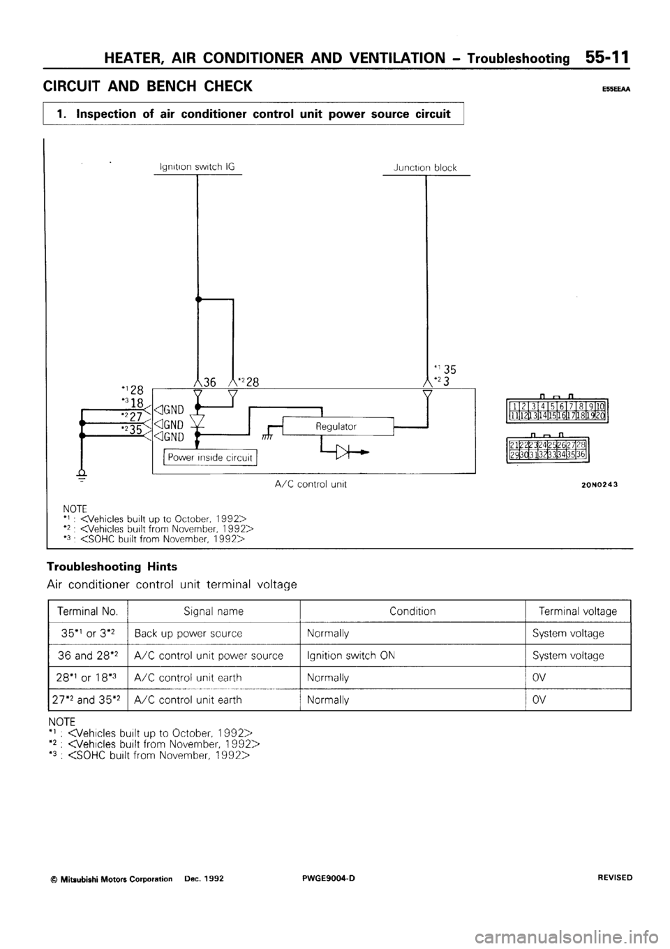 MITSUBISHI SIGMA 1991  Workshop Manual 