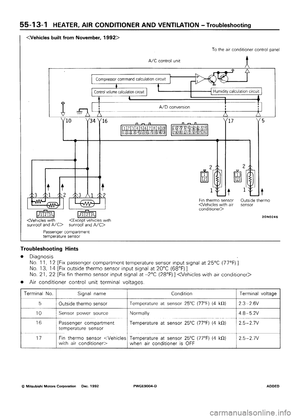 MITSUBISHI SIGMA 1991  Workshop Manual 