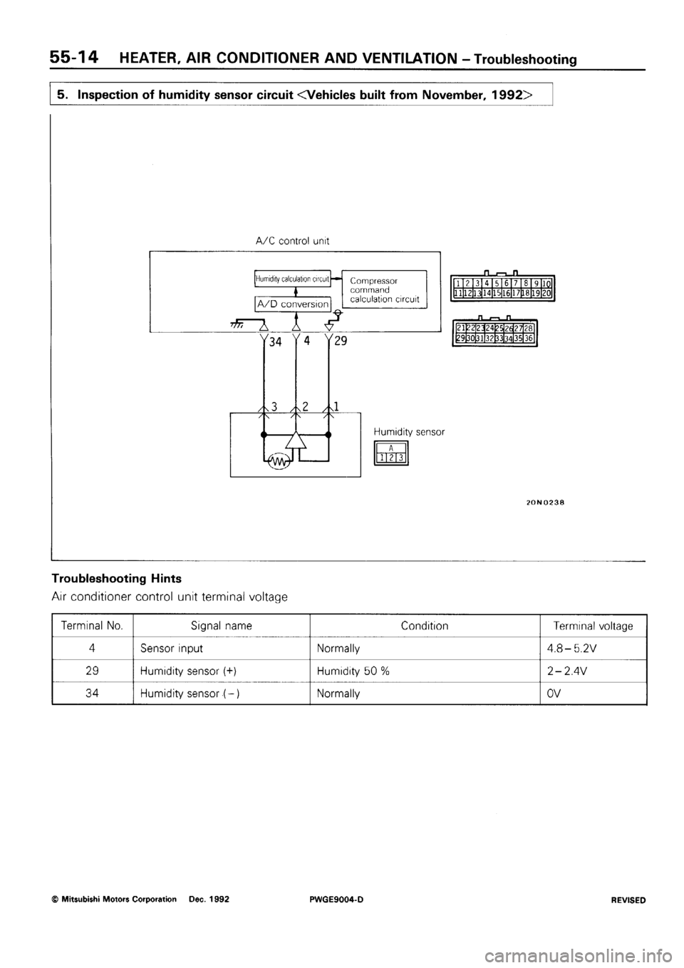 MITSUBISHI SIGMA 1991  Workshop Manual 