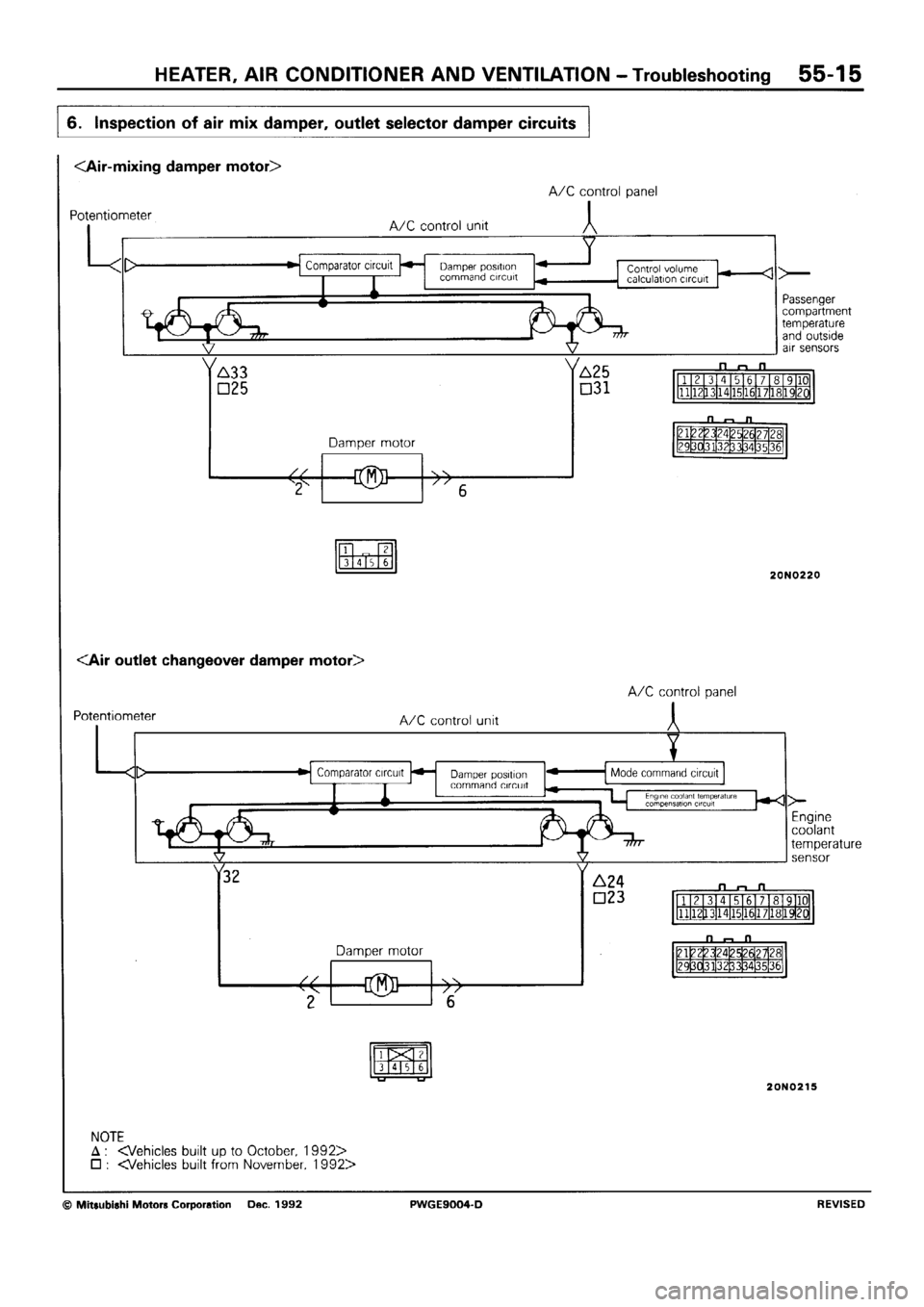 MITSUBISHI SIGMA 1991  Workshop Manual 