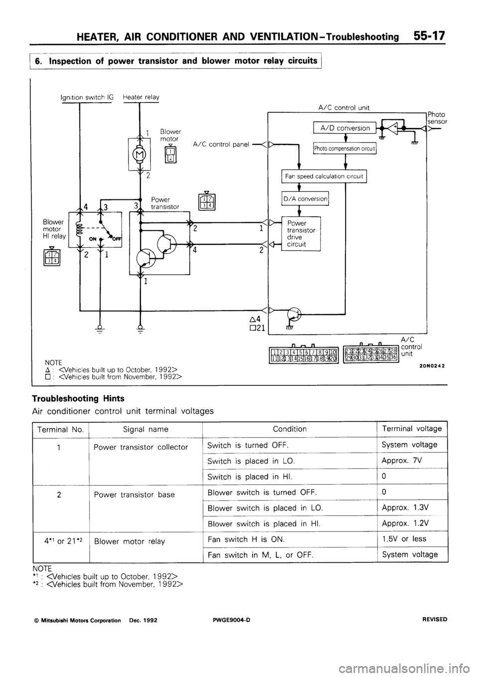 MITSUBISHI SIGMA 1991  Workshop Manual 