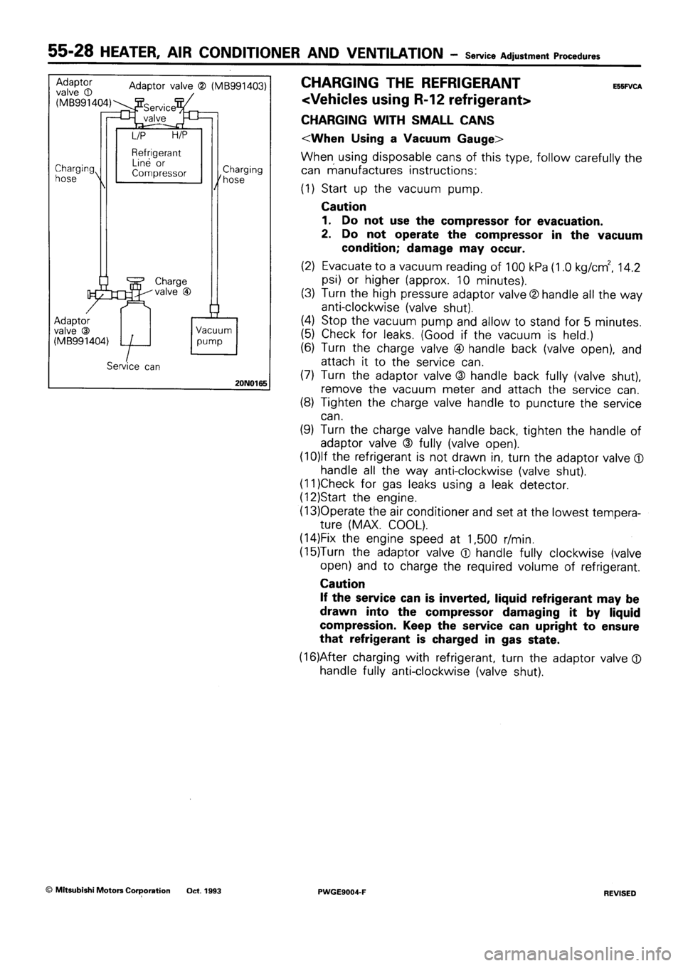 MITSUBISHI SIGMA 1991  Workshop Manual 