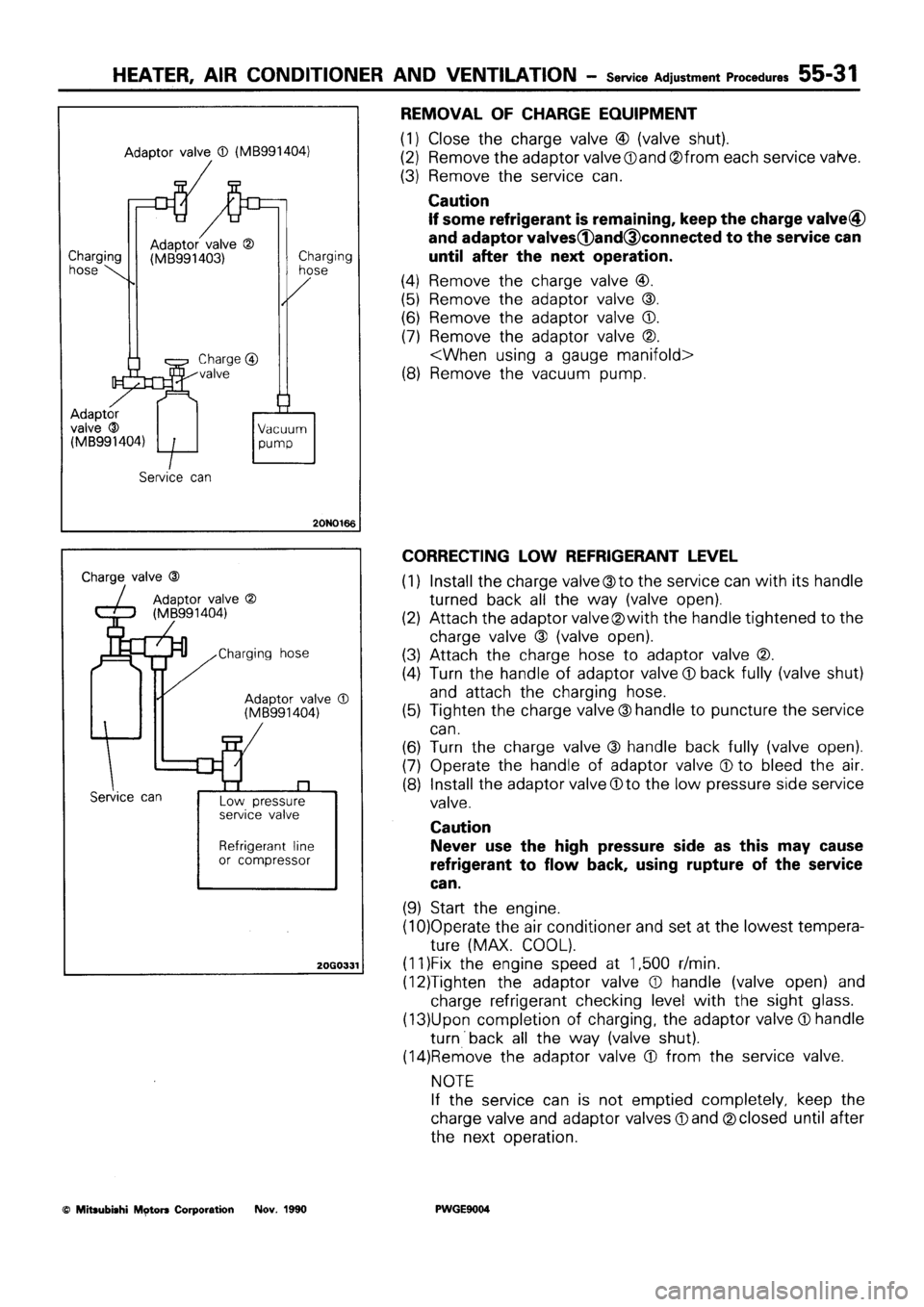 MITSUBISHI SIGMA 1991  Workshop Manual 