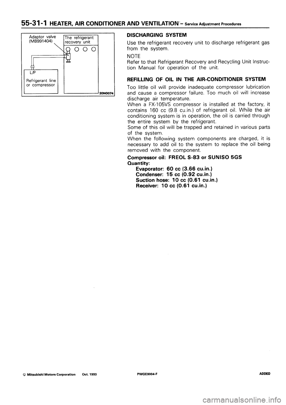 MITSUBISHI SIGMA 1991  Workshop Manual 