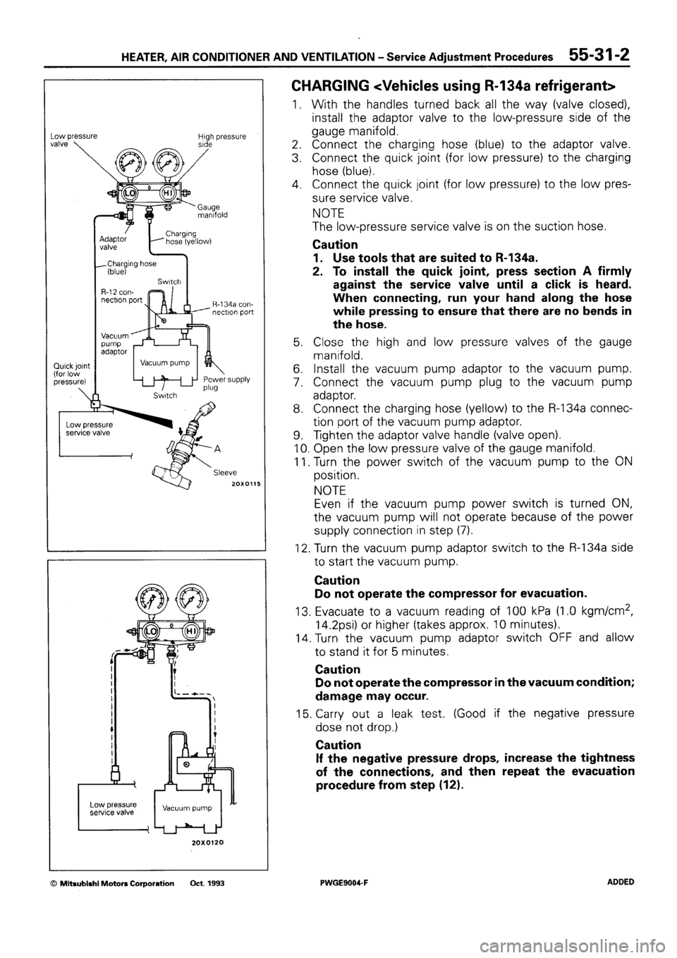 MITSUBISHI SIGMA 1991  Workshop Manual 