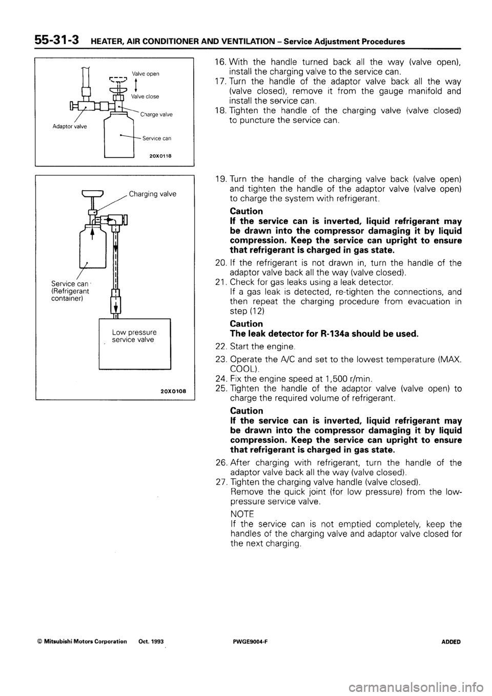 MITSUBISHI SIGMA 1991  Workshop Manual 
