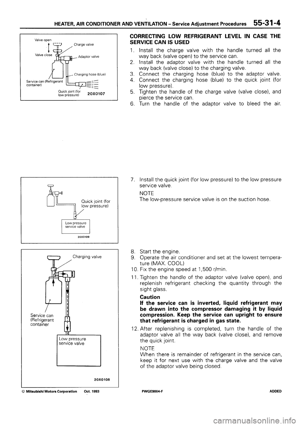 MITSUBISHI SIGMA 1991  Workshop Manual 