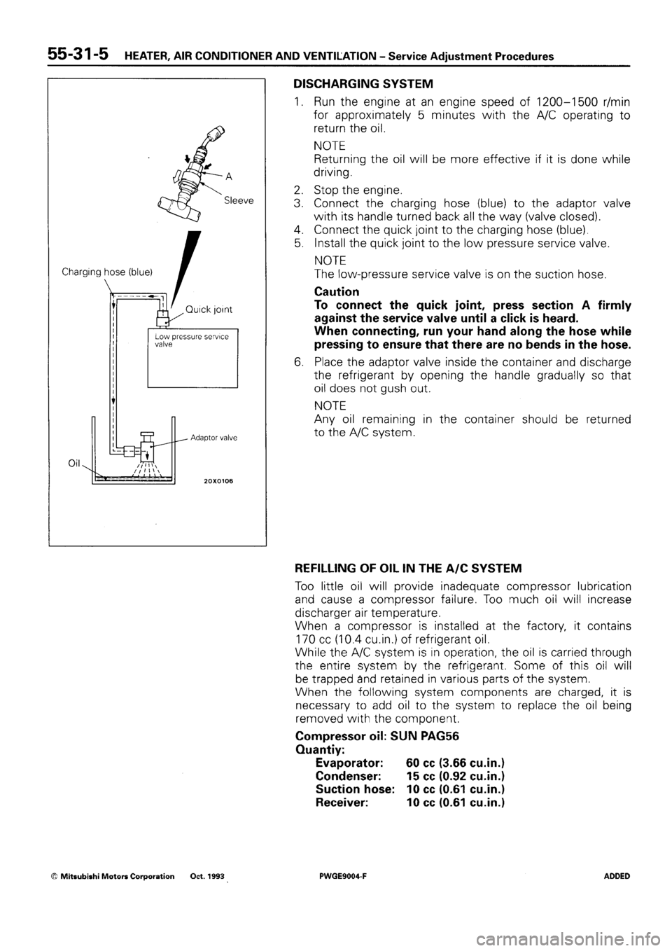 MITSUBISHI SIGMA 1991  Workshop Manual 