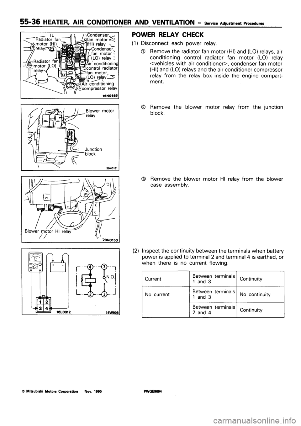 MITSUBISHI SIGMA 1991  Workshop Manual 