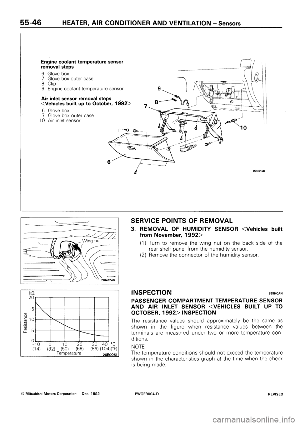 MITSUBISHI SIGMA 1991  Workshop Manual 