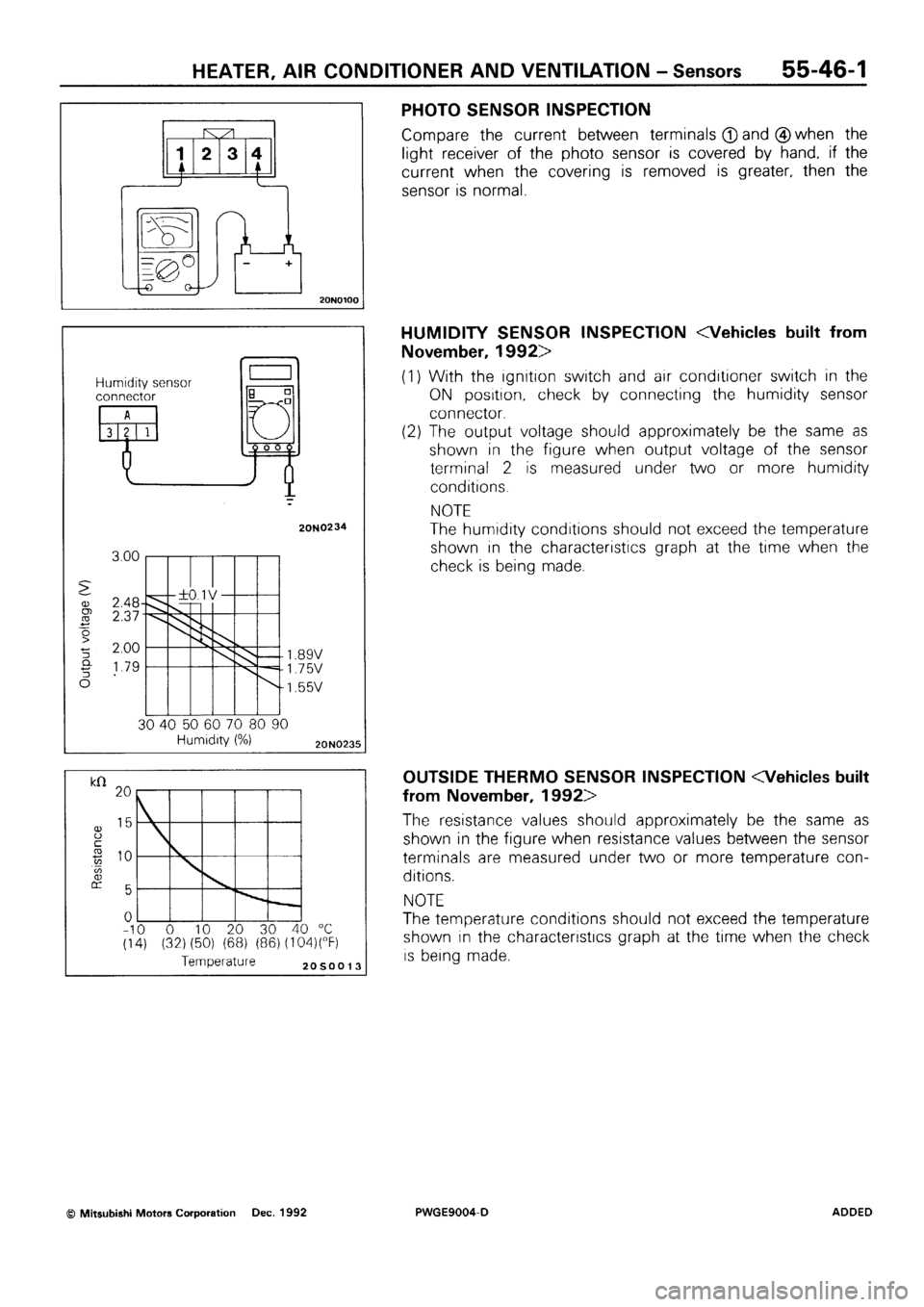 MITSUBISHI SIGMA 1991  Workshop Manual 