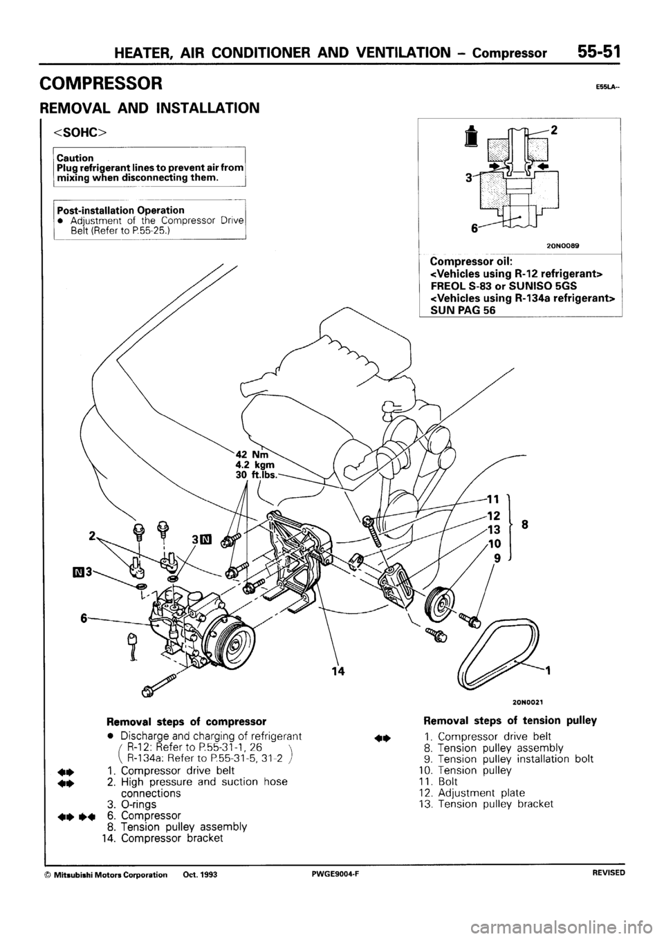 MITSUBISHI SIGMA 1991  Workshop Manual 