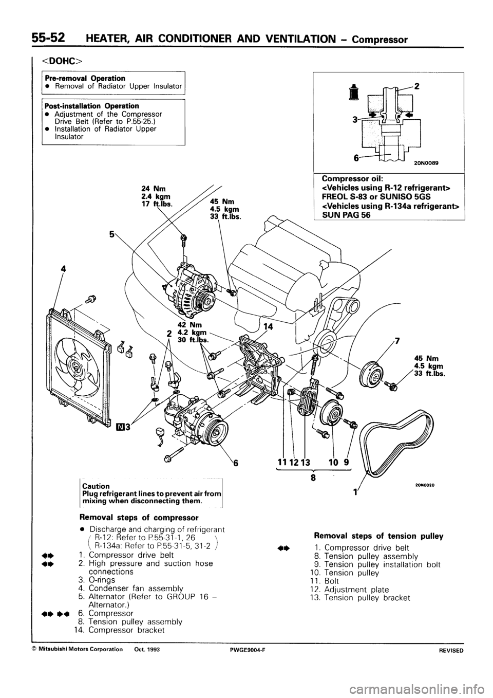 MITSUBISHI SIGMA 1991  Workshop Manual 