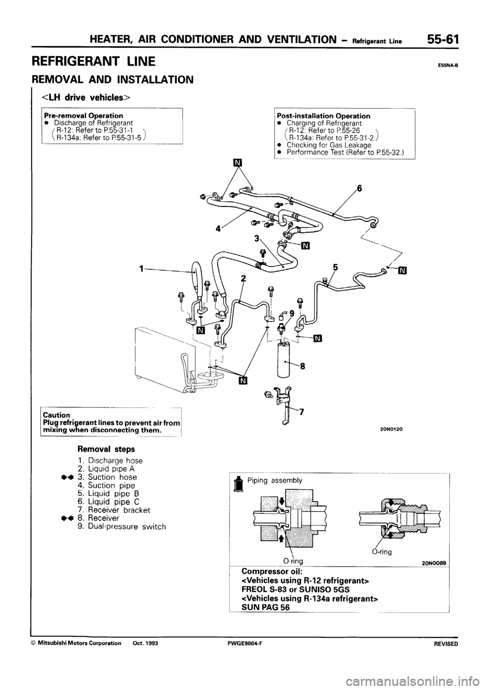 MITSUBISHI SIGMA 1991  Workshop Manual 
