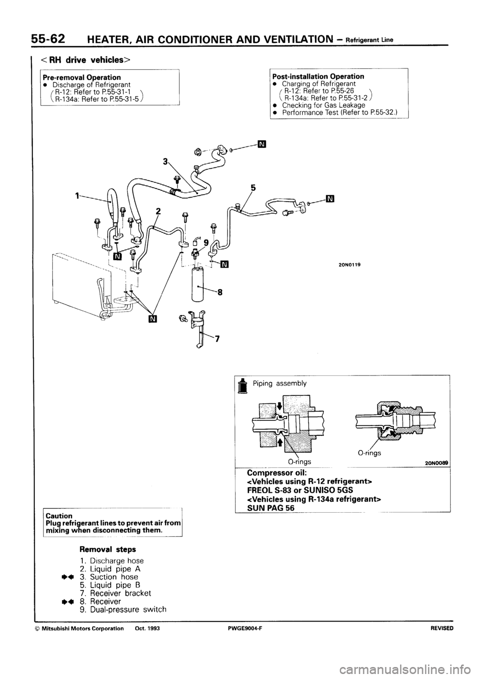 MITSUBISHI SIGMA 1991  Workshop Manual 