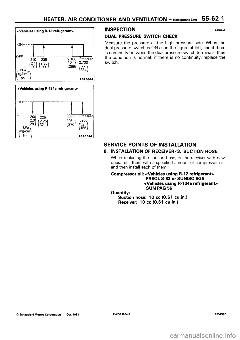 MITSUBISHI SIGMA 1991  Workshop Manual 