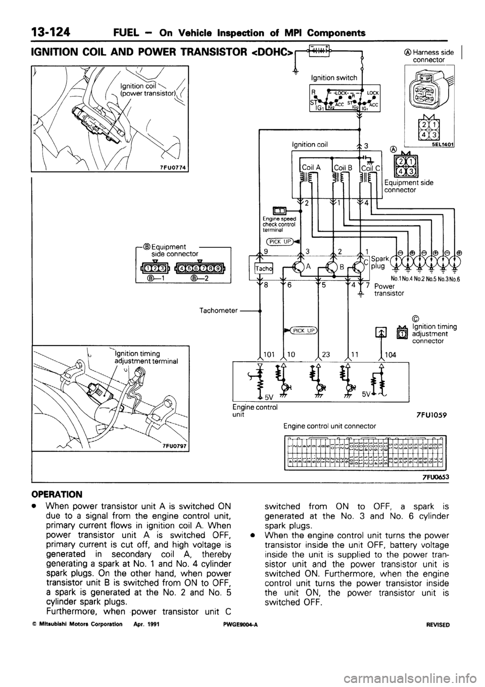 MITSUBISHI SIGMA 1991  Workshop Manual 