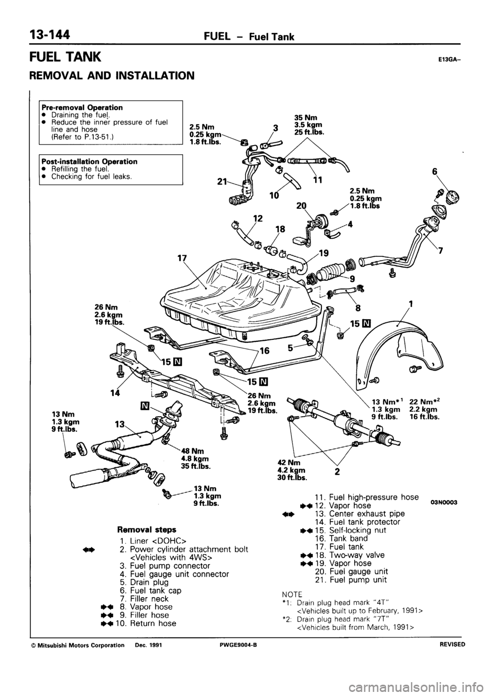 MITSUBISHI SIGMA 1991  Workshop Manual 