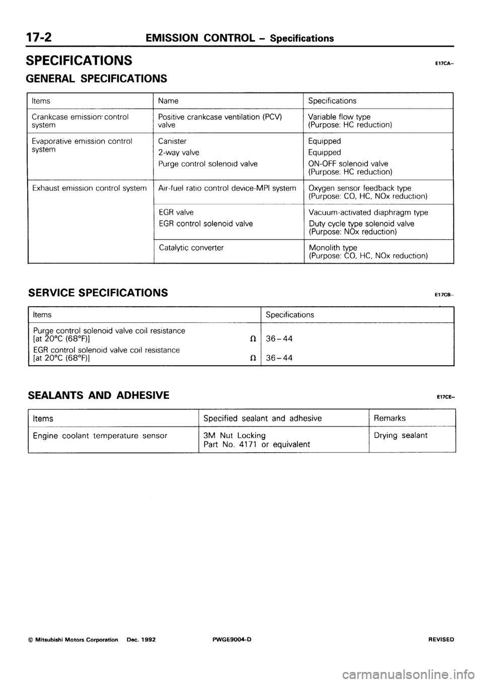MITSUBISHI SIGMA 1991  Workshop Manual 