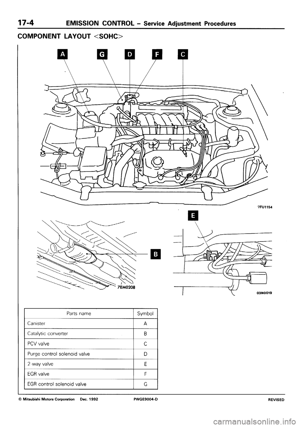 MITSUBISHI SIGMA 1991  Workshop Manual 