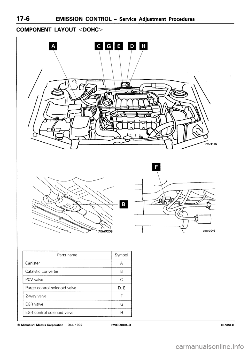 MITSUBISHI SIGMA 1991  Workshop Manual 