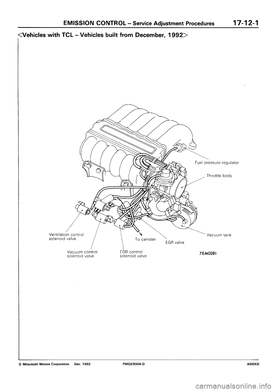MITSUBISHI SIGMA 1991  Workshop Manual 