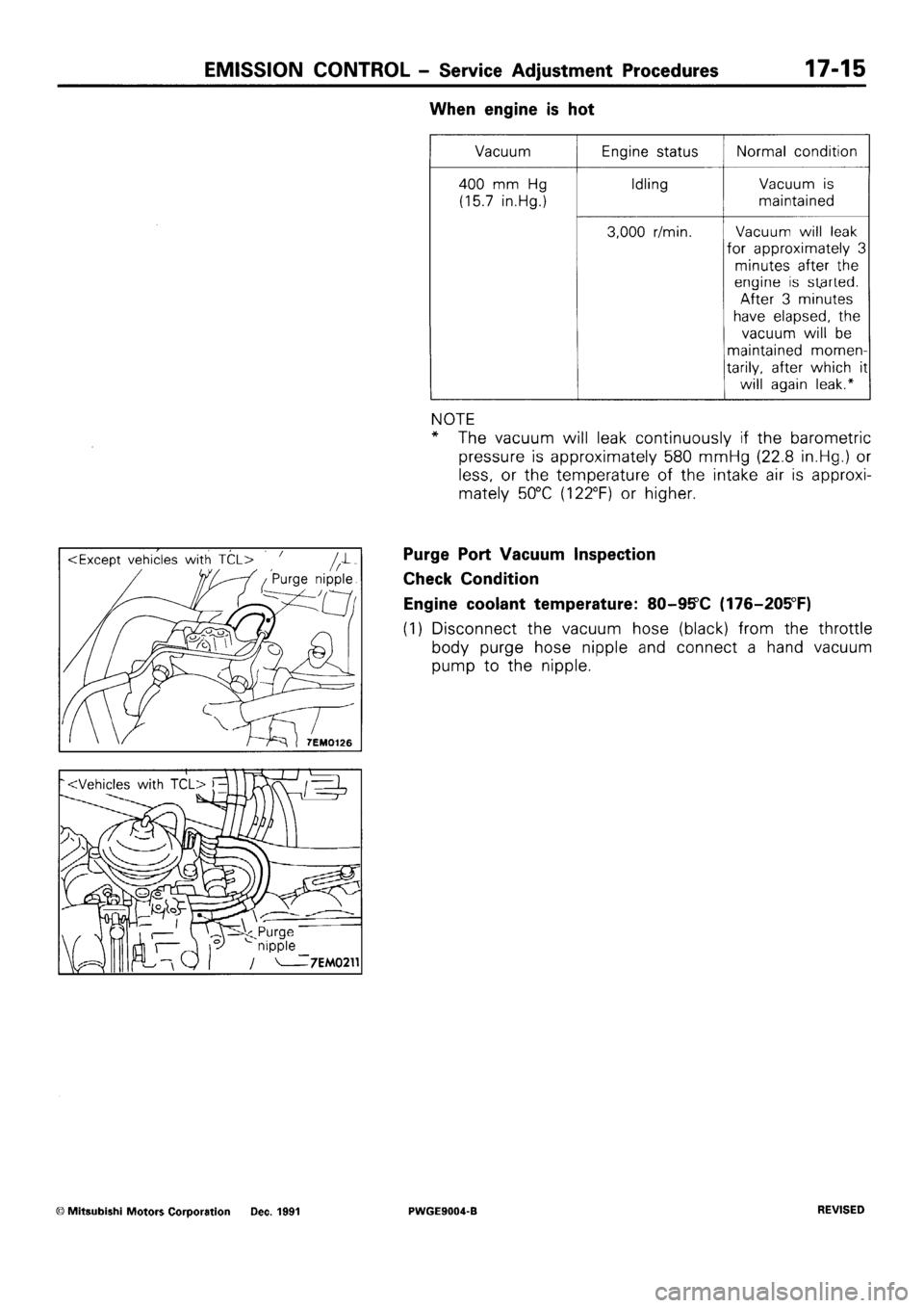 MITSUBISHI SIGMA 1991  Workshop Manual 