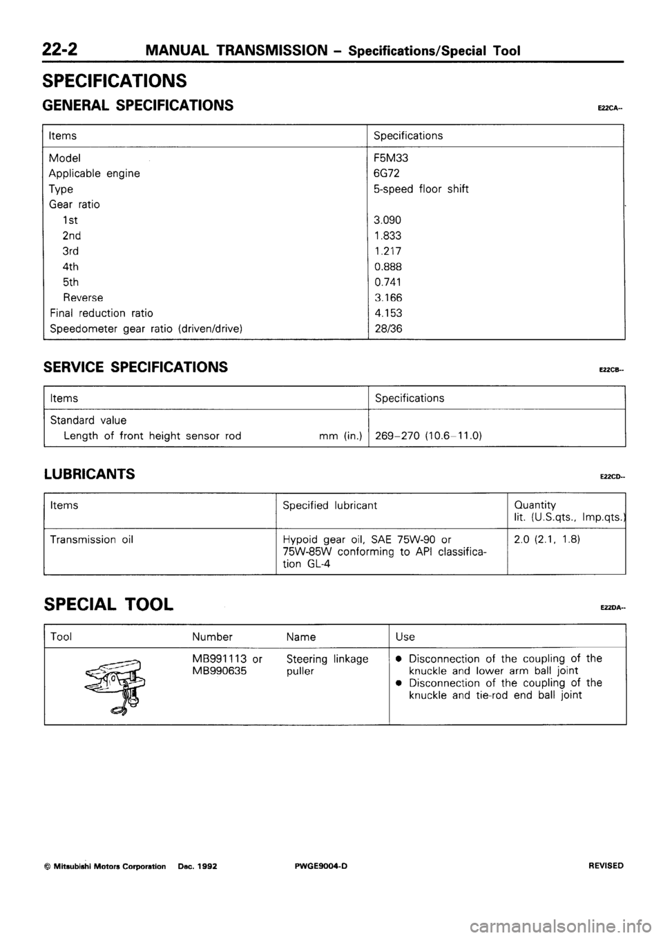 MITSUBISHI SIGMA 1991  Workshop Manual 