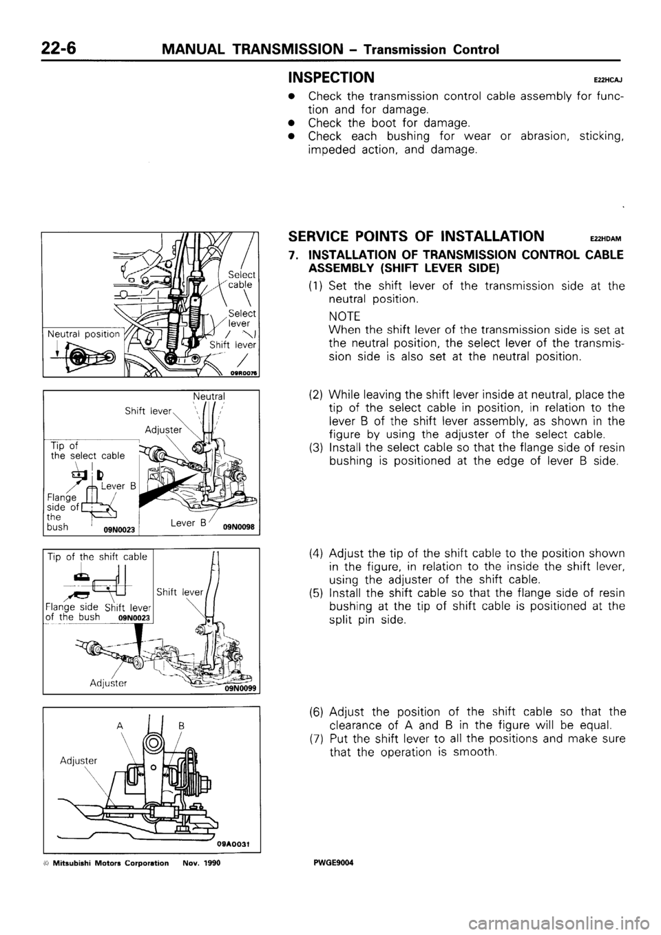MITSUBISHI SIGMA 1991  Workshop Manual 