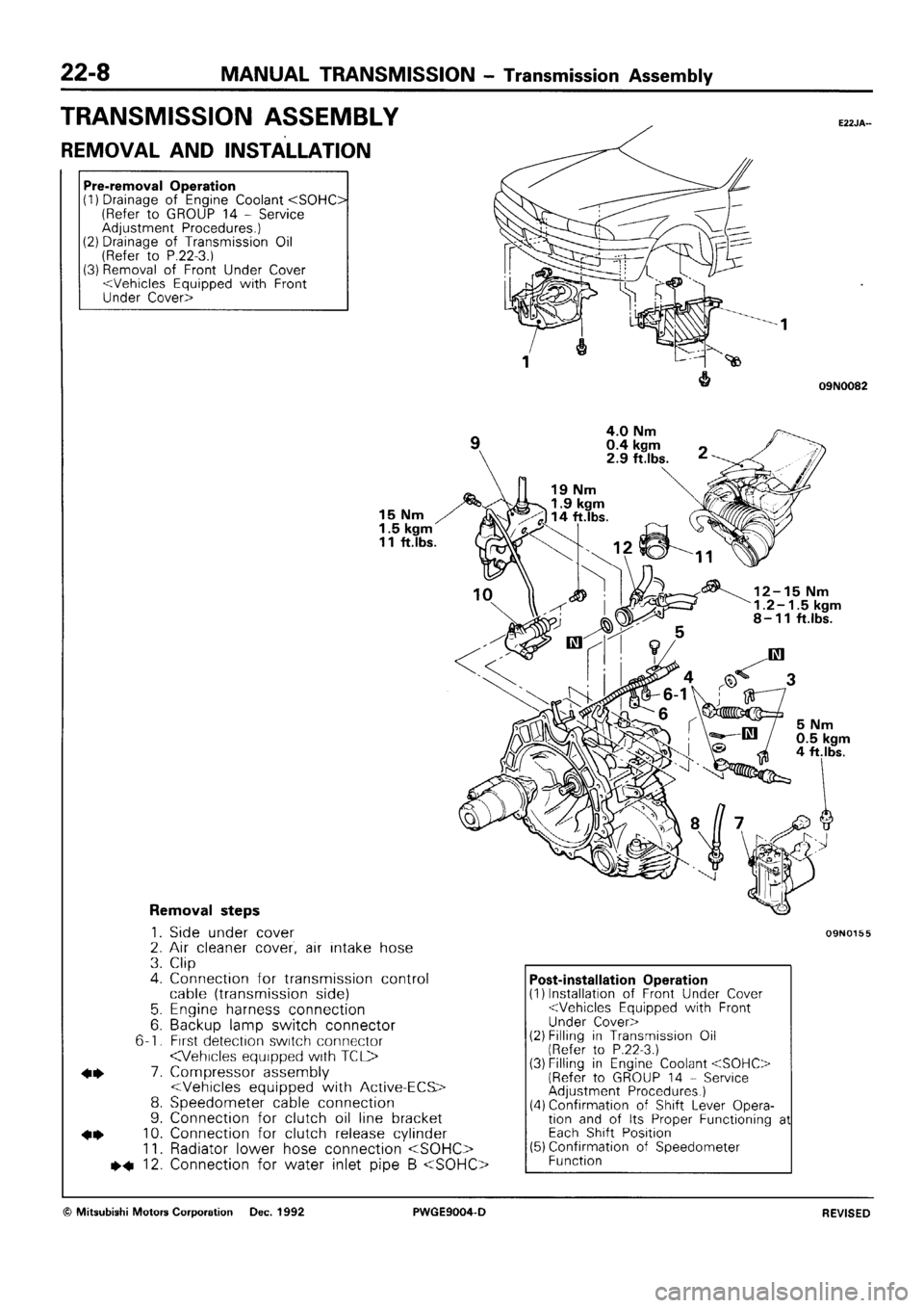 MITSUBISHI SIGMA 1991  Workshop Manual 