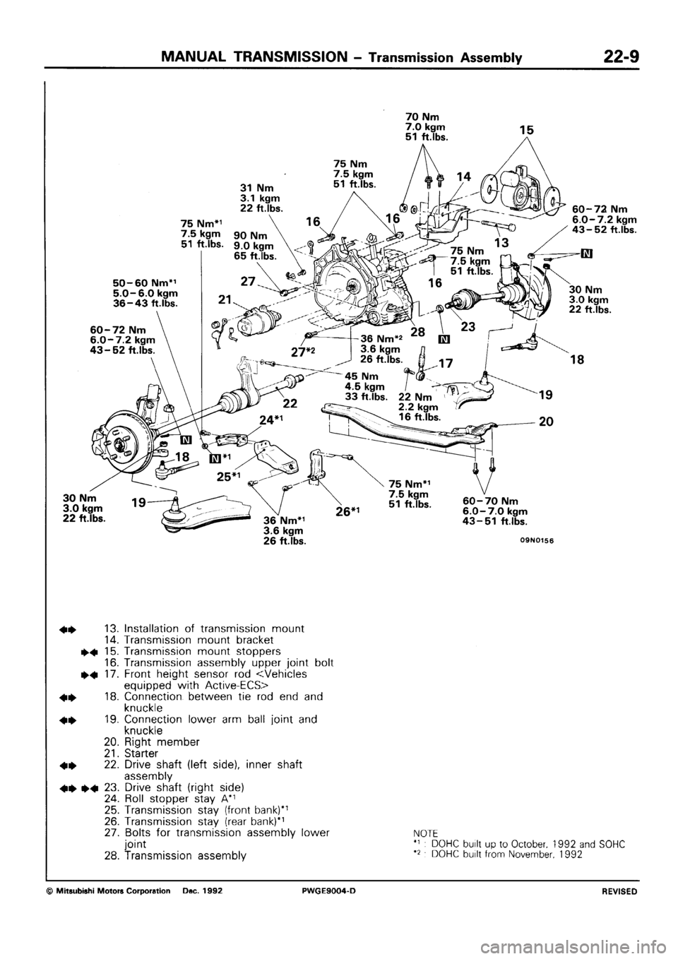 MITSUBISHI SIGMA 1991  Workshop Manual 